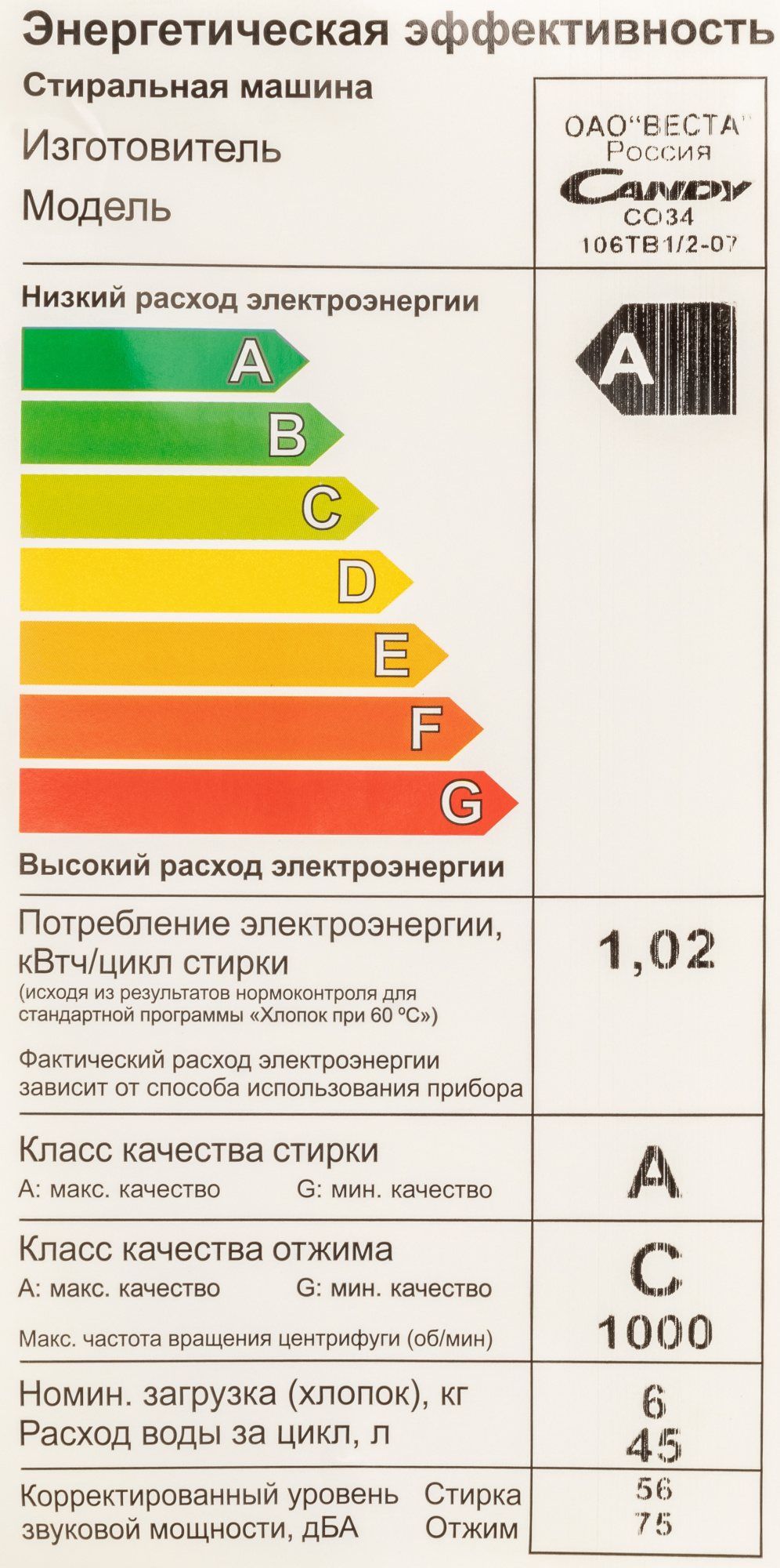 Стиральная машина Candy Smart Pro CSO34 106TB1/2-07 класс: A-10%  загр.фронтальная макс.:6кг белый в магазине Лидер