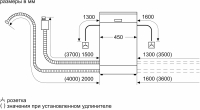 Посудомоечная машина Bosch SRS2HMW1FR белый (узкая) от магазина Лидер