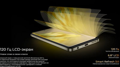 Смартфон Tecno Spark 20 Pro 8/256 Magic skin green от магазина Лидер