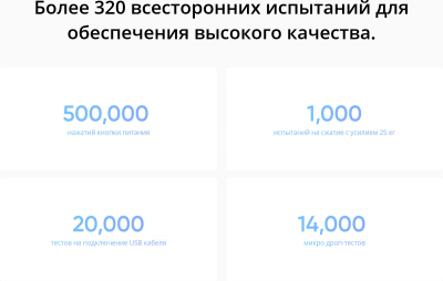 Смартфон Realme Note 50 4/128 Небесно-голубой от магазина Лидер