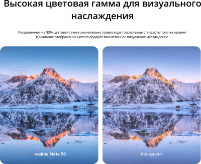 Смартфон Realme Note 50 4/128 Небесно-голубой от магазина Лидер