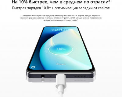 Смартфон Realme Note 50 4/128 Небесно-голубой от магазина Лидер