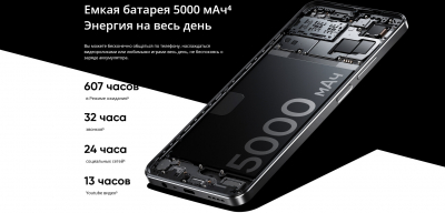 Смартфон Realme Note 50 4/128 Небесно-голубой от магазина Лидер