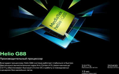 Смартфон Infinix HoT 40 8/256 Gold от магазина Лидер