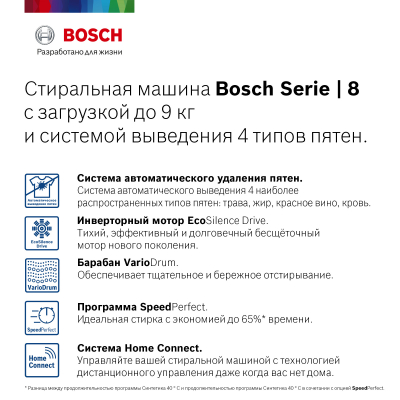 Стиральная машина Bosch Serie 8 WAV28IH1OE класс: A-30% загр.фронтальная макс.:9кг белый от магазина Лидер