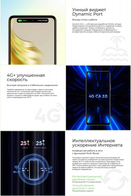 Смартфон Tecno Spark 20 Pro 8/256 Magic skin green от магазина Лидер