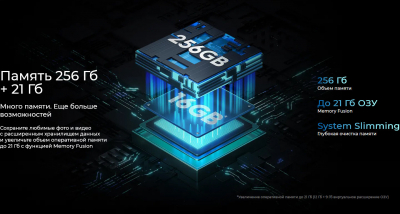 Смартфон Tecno Spark 20 Pro 8/256 Magic skin green от магазина Лидер