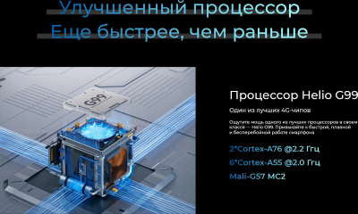 Смартфон Tecno Spark 20 Pro 8/256 Magic skin green от магазина Лидер