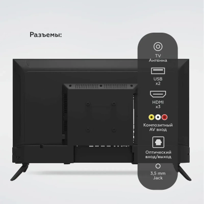 Телевизор BQ 32F38B Black от магазина Лидер