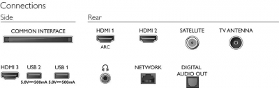 Телевизор LED Philips 43" 43PFS6825/60 черный FULL HD 60Hz DVB-T DVB-T2 DVB-C DVB-S DVB-S2 WiFi Smart TV (RUS) от магазина Лидер