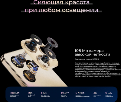 Смартфон Tecno Spark 20 Pro 8/256 Magic skin green от магазина Лидер