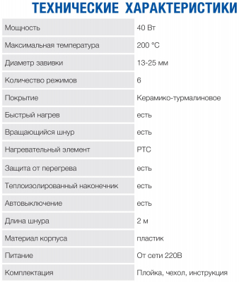 Щипцы HYUNDAI H-HC 1410 черный от магазина Лидер
